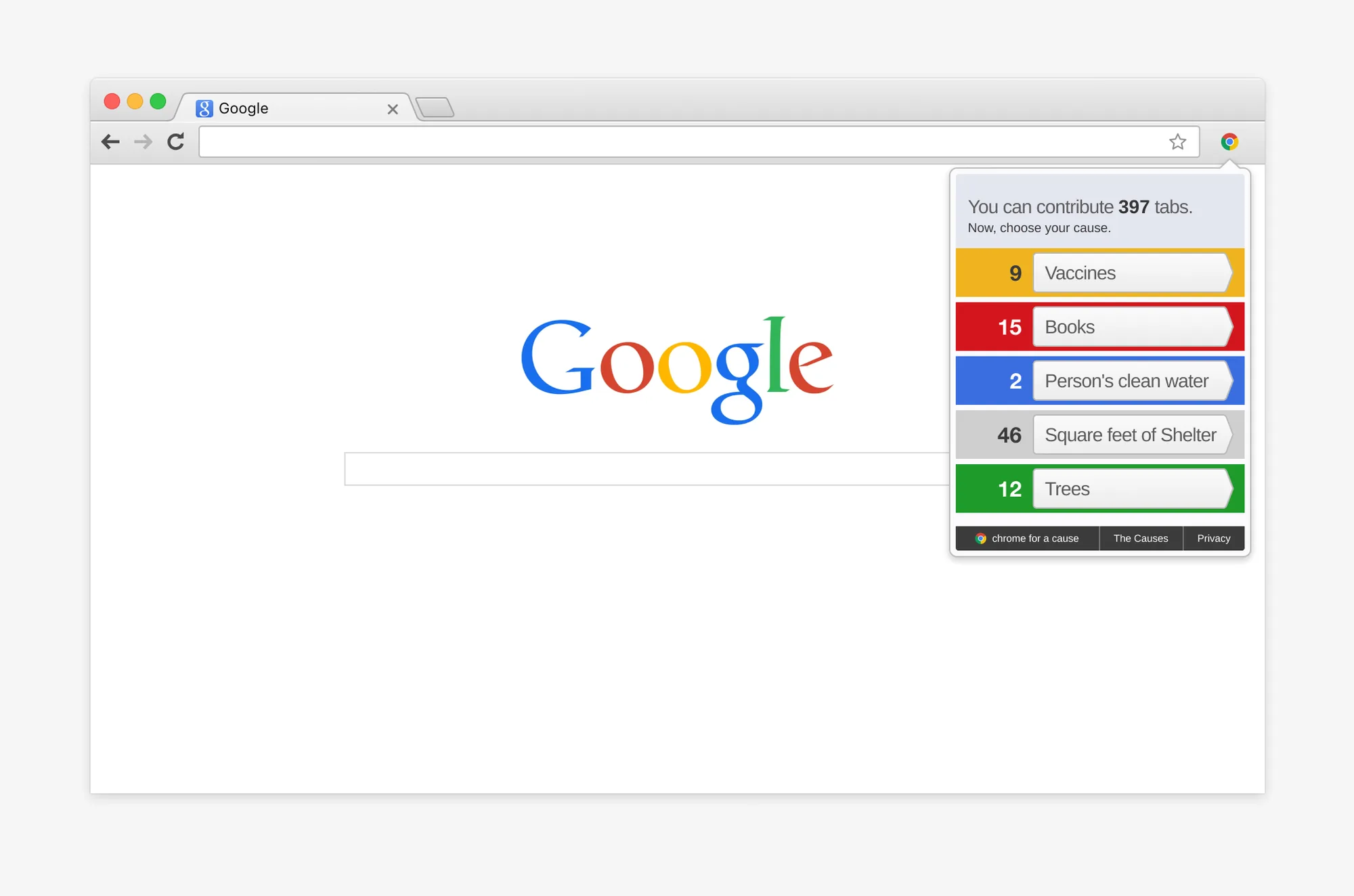 Chrome for a Cause extension popup in Chrome, asking the user to choose a cause for 397 tabs